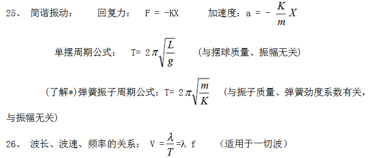 2020年山东成人高考高起本物理公式备考资料3